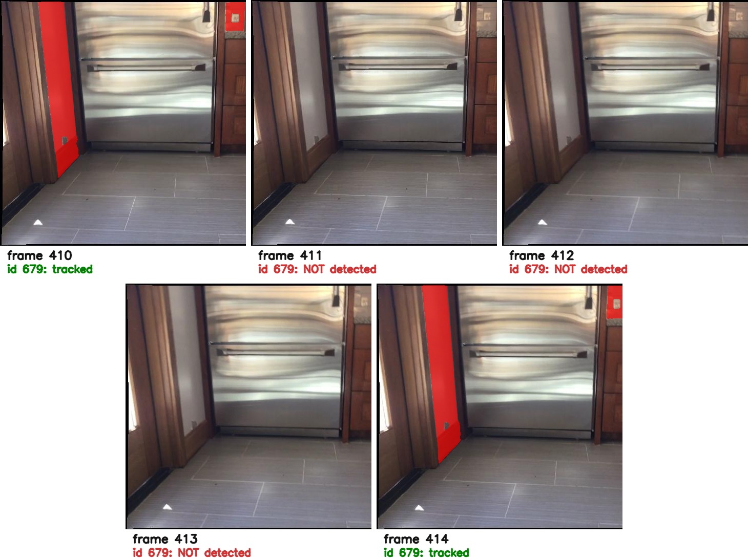 Five consecutive frames (410-414). The door edge (id 679, highlighted red) is tracked in frame 410, goes undetected in frames 411-413, and is re-matched to the same id in frame 414.